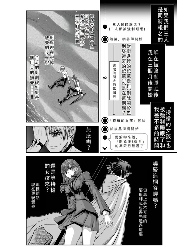  [Tetsu MOMOTA]  Chijou Hyakkai Ch41-45 Chinese Version「地上100阶」個人翻譯