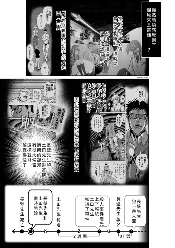  [Tetsu MOMOTA]  Chijou Hyakkai Ch41-45 Chinese Version「地上100阶」個人翻譯