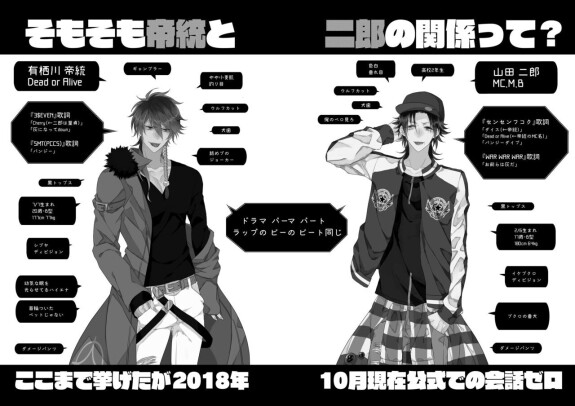  [@No_464 (Miyoshino)]  Kimi mo otokonara rappugoshi ni konpura dekirudarou?  (Hypnosis Mic) [Digital]