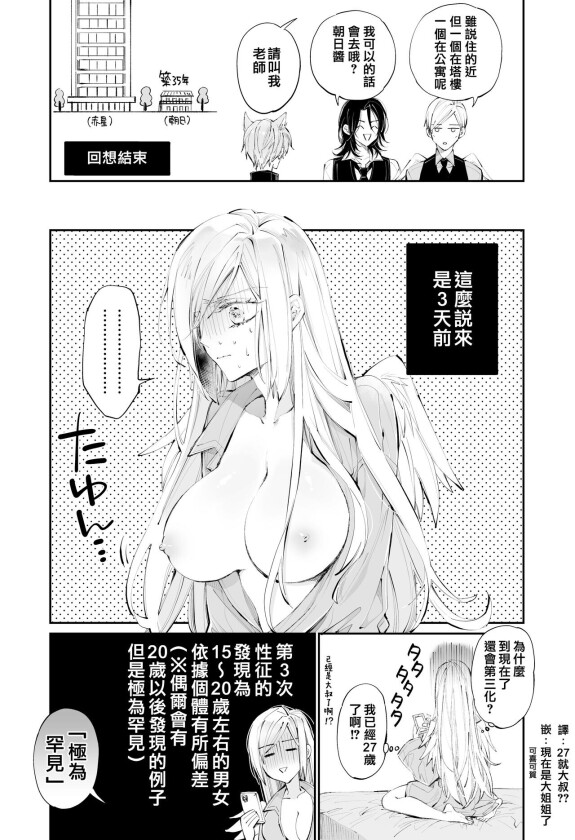  [MOMO (MOMO)]  Tertiary Trans Strange  [Chinese] [Ongoing]